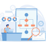 CRM strategy steps and procedures